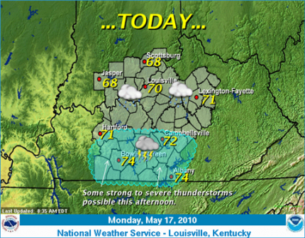 Weather Story