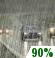 Rain. Chance for Measurable Precipitation 90%