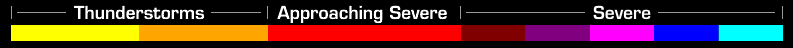Thunderstorm Severity Legend