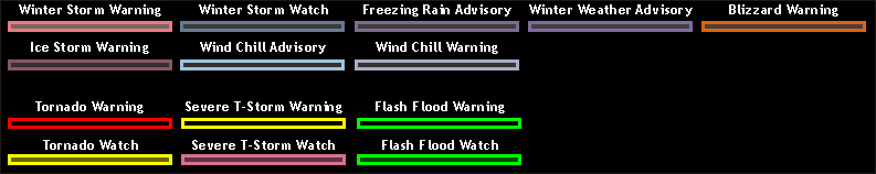 Watch Warning Advisory Legend