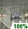 Rain Chance for Measurable Precipitation 100%