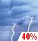 Chance Thunderstorms Chance for Measurable Precipitation 40%