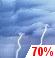 Heavy Rain Chance for Measurable Precipitation 70%