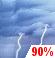 Thunderstorms. Chance for Measurable Precipitation 90%